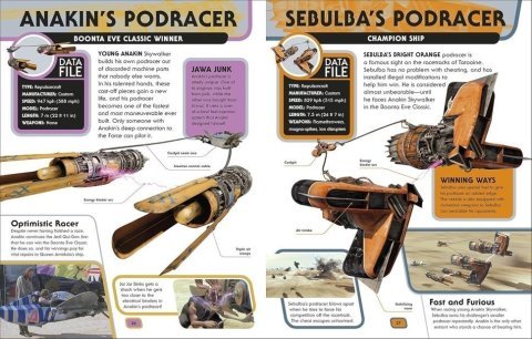 Книга артбук Star Wars Encyclopedia of Starfighters and Other Vehicles (Тверда обкладинка) Eng -   -  