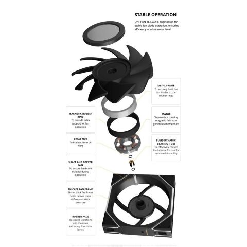 Кулер для корпуса Lian Li TL LCD 120-1, Black Cooler (G99.12TLLCD1B.00) - Нулевой остаток (Feed)  - Нулевой остаток (Feed) 