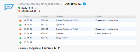 Черный список покупателей - Плагины - Плагины