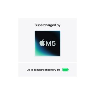 Ноутбук Apple MacBook Air 13 M5 A3449 Silver (MDH84UA/A)