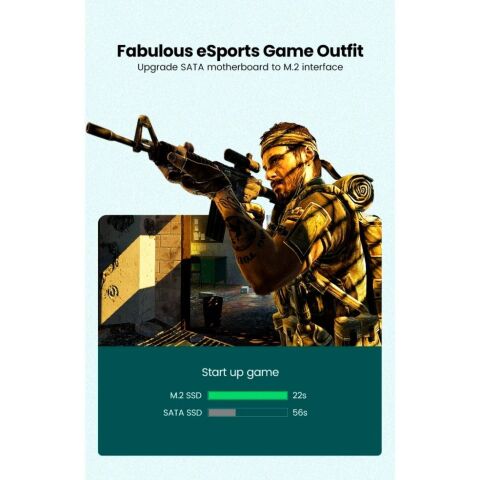 Контроллер Ugreen PCI-E 3.0 for SSD M.2 NVMe + M.2 NGFF CM302 (70504) - Нулевой остаток (Feed) - Нулевой остаток (Feed)