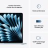 Ноутбук Apple MacBook Air 15 M4 A3241 Sky Blue (MC7D4UA/A)