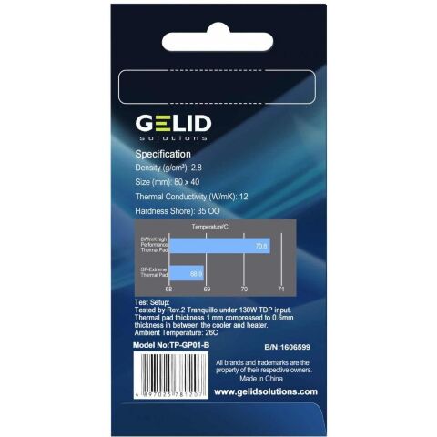 Термопрокладка Gelid Solutions GP-Extreme 80x40x1.0 mm (TP-GP01-B) - Нулевой остаток (Feed)  - Нулевой остаток (Feed) 