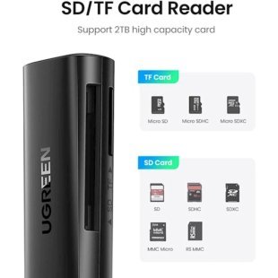 Считыватель флеш-карт Ugreen USB 3.0 Type-A for 2xSD 5Gb CM264 (60722)