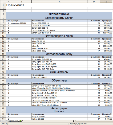 Прайс-листы для Shop-Script 7 - Плагины - Плагины