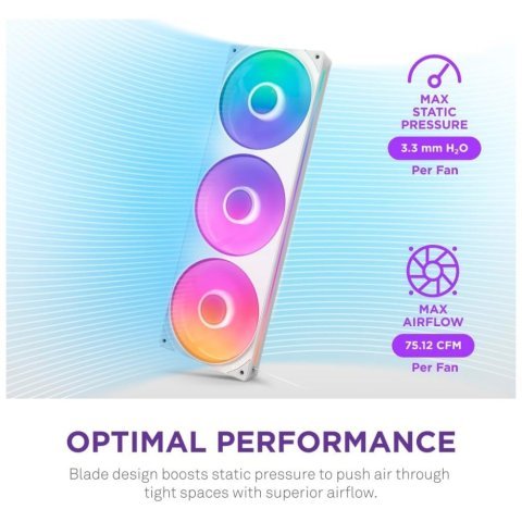 Кулер для корпуса NZXT F360 RGB Core Fan (Single Frame) - White (RF-U36HF-W1) - Вентиляторы к корпусам - Вентиляторы к корпусам