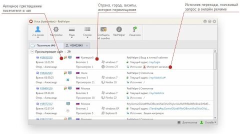 RedHelper для Shop-Script 7 - Плагины - Плагины