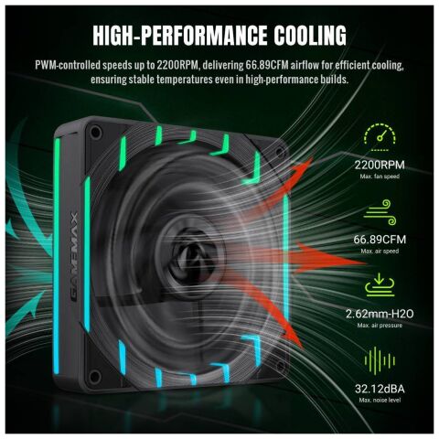 Кулер для корпуса Gamemax Tornado T12 ARGB-R - Вентиляторы к корпусам  - Вентиляторы к корпусам 