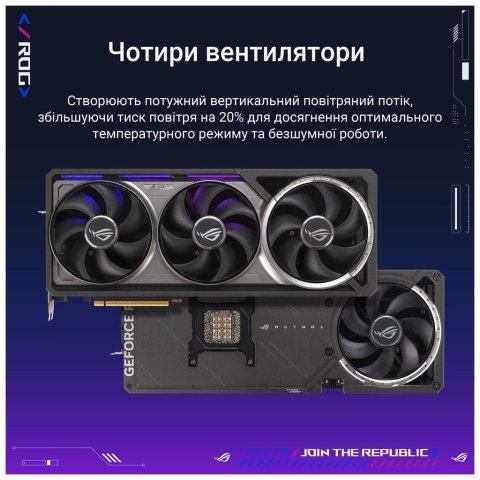 Видеокарта ASUS GeForce RTX5090 32GB ROG ASTRAL OC GAMING (ROG-ASTRAL-RTX5090-O32G-GAMING) - Нулевой остаток (Feed) - Нулевой остаток (Feed)