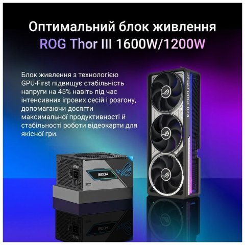 Видеокарта ASUS GeForce RTX5090 32GB ROG ASTRAL OC GAMING (ROG-ASTRAL-RTX5090-O32G-GAMING) - Нулевой остаток (Feed) - Нулевой остаток (Feed)