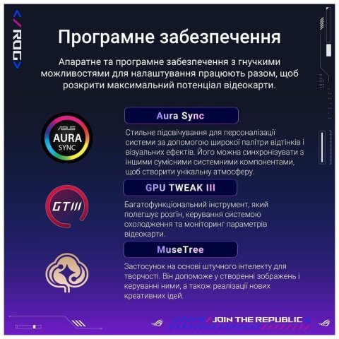 Видеокарта ASUS GeForce RTX5090 32GB ROG ASTRAL OC GAMING (ROG-ASTRAL-RTX5090-O32G-GAMING) - Нулевой остаток (Feed) - Нулевой остаток (Feed)