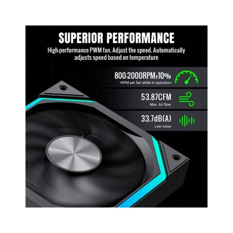 Кулер для корпуса Gamemax FN12A-N2 - Нулевой остаток (Feed) - Нулевой остаток (Feed)