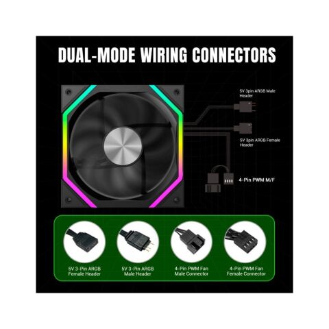 Кулер для корпуса Gamemax FN12A-N2 - Нулевой остаток (Feed) - Нулевой остаток (Feed)