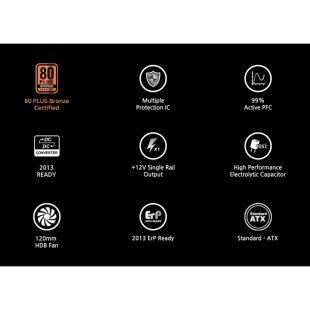 Блок питания Zalman 600W (ZM600-GV2SE)