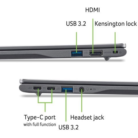 Ноутбук Acer Chromebook Plus CB514-5H (NX.J5XEU.002) - Нулевой остаток (Feed)  - Нулевой остаток (Feed) 