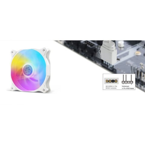 Кулер для корпуса Silver Stone Air Blazer 120RW-ARGB (SST-AB120RW-ARGB) - Нулевой остаток (Feed) - Нулевой остаток (Feed)