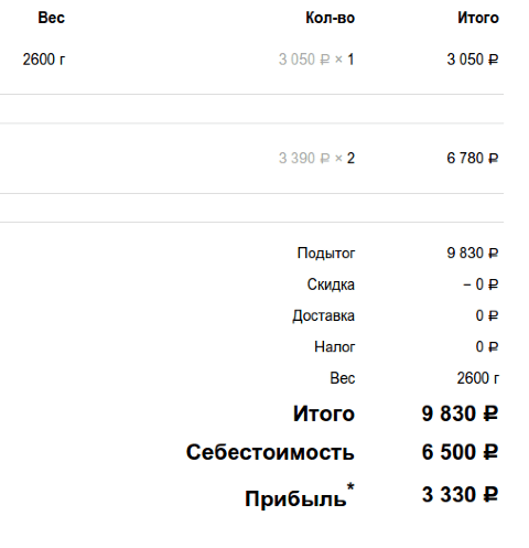 Изменение цены закупки товаров в заказе - Плагины - Плагины