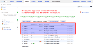 Система закупок