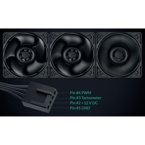 Кулер для корпуса Arctic S12038-4K (ACFAN00296A) - Нулевой остаток (Feed)  - Нулевой остаток (Feed) 